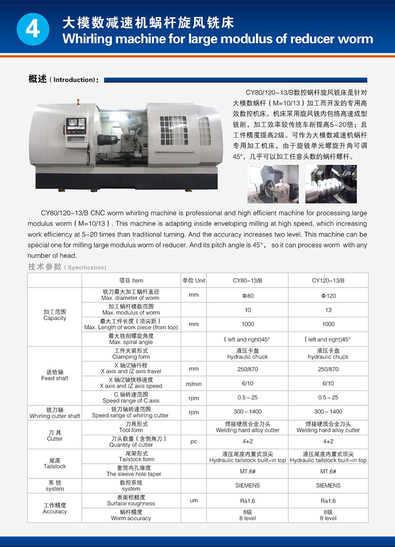 减速机蜗杆旋风铣